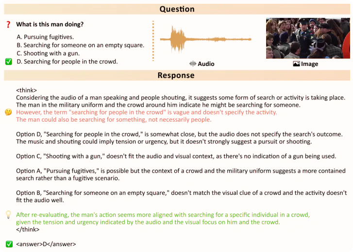EchoInk-R1 example of reasoning over synchronized audio and visual evidence.